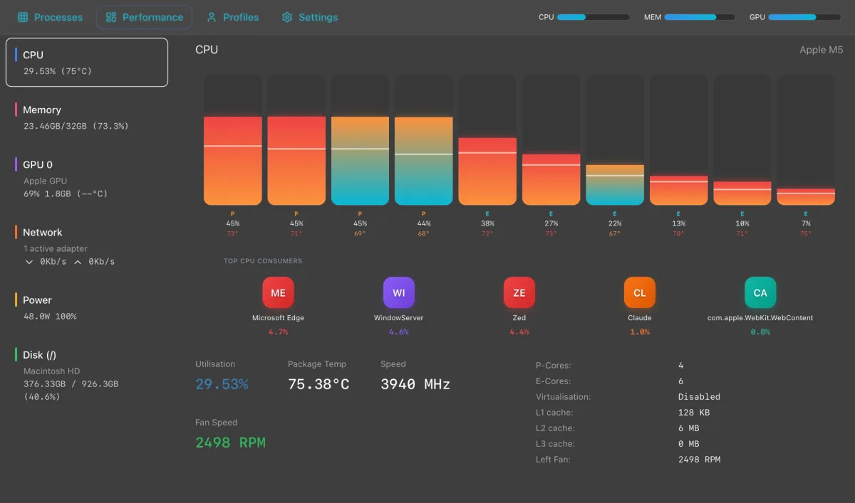 Better Task Manager